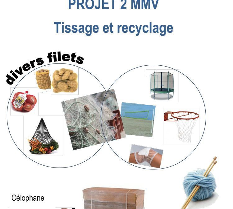 Collecte Tissage et recyclage